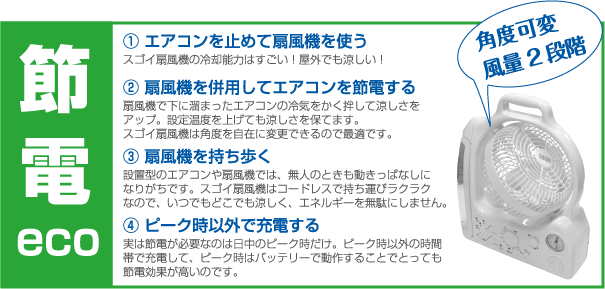 節電 eco ① エアコンを止めて扇風機を使う スゴイ扇風機の冷却能力はすごい！屋外でも涼しい！ ② 扇風機を併用してエアコンを節電する 扇風機で下に溜まったエアコンの冷気をかく拌して涼しさをアップ。設定温度を上げても涼しさを保てます。スゴイ扇風機は角度を自在に変更できるので最適です。 ③ 扇風機を持ち歩く 設置型のエアコンや扇風機では、無人のときも動きっぱなしになりがちです。スゴイ扇風機はコードレスで持ち運びラクラクなので、いつでもどこでも涼しく、エネルギーを無駄にしません。 ④ ピーク時以外で充電する 実は節電が必要なのは日中のピーク時だけ。ピーク時以外の時間帯で充電して、ピーク時はバッテリーで動作することでとっても節電効果が高いのです。 角度可変 風量2段階